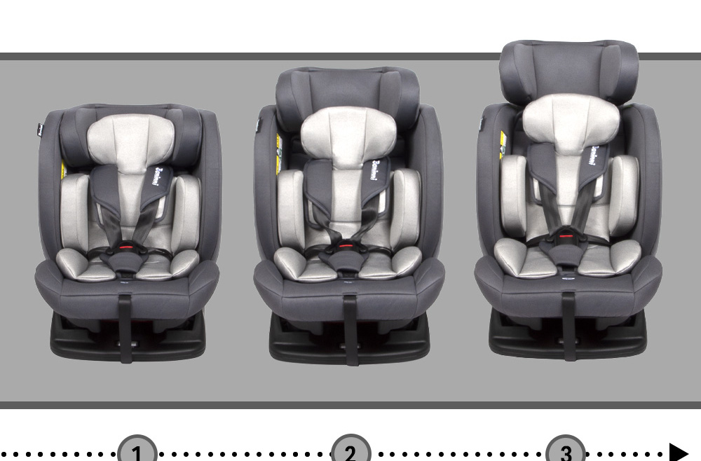 Siège Auto Évolutif « Group 0/1/2/3 » Rano i-Size (40-150 cm) – La sécurité durable de la naissance à 12 ans