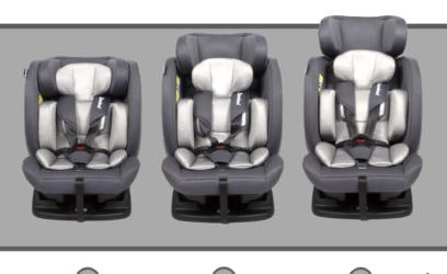 Siège Auto Évolutif « Group 0/1/2/3 » Rano i-Size (40-150 cm) – La sécurité durable de la naissance à 12 ans
