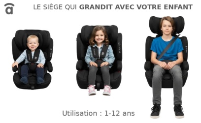 Siège Auto Rehausseur FIXEROAD – L&rsquo;expertise technique et sécuritaire au service de votre enfant