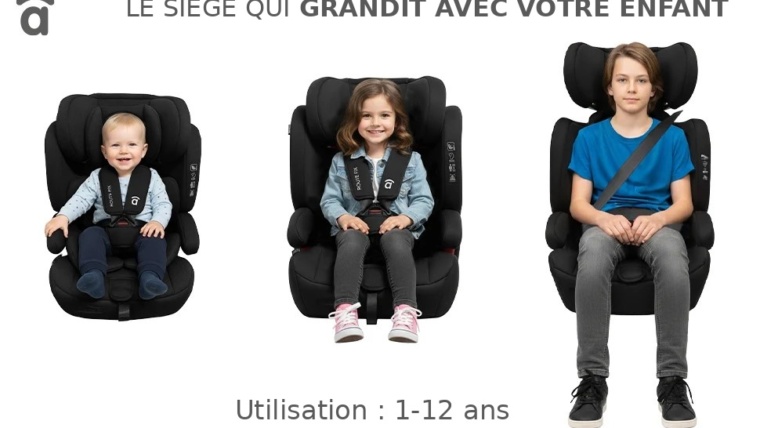 Siège Auto Rehausseur FIXEROAD – L&rsquo;expertise technique et sécuritaire au service de votre enfant