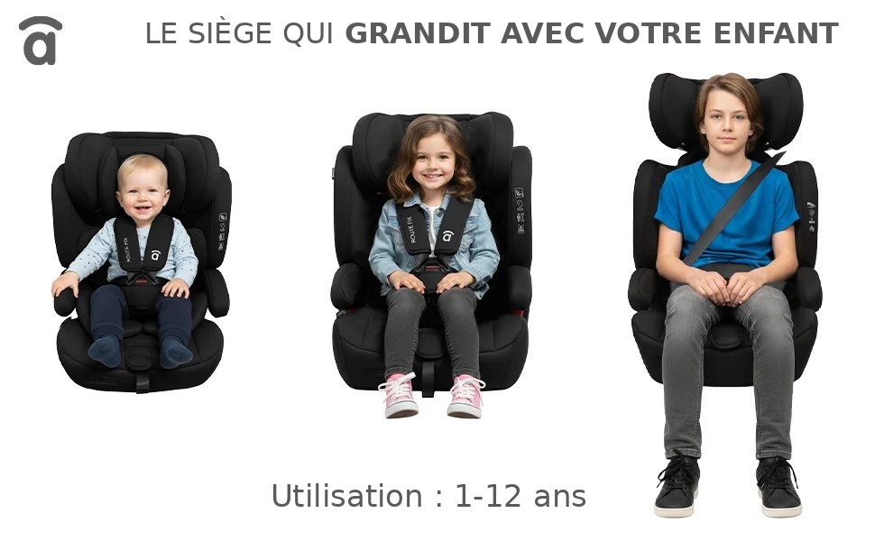 Siège Auto Rehausseur FIXEROAD – L&rsquo;expertise technique et sécuritaire au service de votre enfant